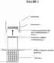 Fig. 04 - Method and apparatus for substantially isolating plant tissues