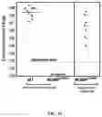 Fig. 23 - ANTIMICROBIAL COMPOUNDS AND COMPOSITIONS, AND USES THEREOF