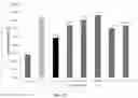 Fig. 24 - ANTIMICROBIAL COMPOUNDS AND COMPOSITIONS, AND USES THEREOF