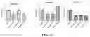 Fig. 32 - ANTIMICROBIAL COMPOUNDS AND COMPOSITIONS, AND USES THEREOF