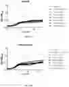 Fig. 35 - ANTIMICROBIAL COMPOUNDS AND COMPOSITIONS, AND USES THEREOF
