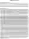 Fig. 11 - Non-human animals having a humanized programmed cell death 1 gene