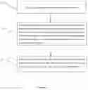 Fig. 04 - Cell freeze-drying system and method