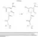 Fig. 06 - Herbicidal pyridazinone compounds