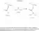 Fig. 09 - Herbicidal pyridazinone compounds