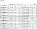Fig. 17 - Paenibacillus strain, antifungal compounds, and methods for their use