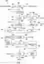 Fig. 02 - Water- and energy-saving systems and methods for producing lime-cooked masa