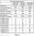 Fig. 05 - Water- and energy-saving systems and methods for producing lime-cooked masa