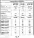 Fig. 09 - Water- and energy-saving systems and methods for producing lime-cooked masa