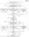 Fig. 03 - Methods and compositions for rapidly decreasing epigenetic age and restoration of more youthful function