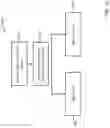 Fig. 17 - Compaction apparatus and related methods