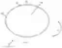 Fig. 04 - Wettable SMS material for personal protective equipment applications