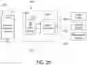 Fig. 21 - Multi-function table