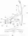 Fig. 07 - Multifunctional balance chair