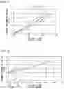Fig. 08 - Air mat device and internal pressure control method of air cell