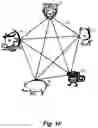 Fig. 07 - SYSTEM AND METHOD FOR LOCATIONAL IMAGE PROCESSING