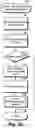 Fig. 12 - SYSTEM AND METHOD FOR LOCATIONAL IMAGE PROCESSING