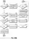 Fig. 124 - SYSTEM AND METHOD FOR LOCATIONAL IMAGE PROCESSING