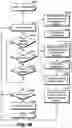 Fig. 141 - SYSTEM AND METHOD FOR LOCATIONAL IMAGE PROCESSING