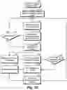 Fig. 26 - SYSTEM AND METHOD FOR LOCATIONAL IMAGE PROCESSING