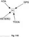 Fig. 45 - SYSTEM AND METHOD FOR LOCATIONAL IMAGE PROCESSING
