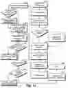 Fig. 46 - SYSTEM AND METHOD FOR LOCATIONAL IMAGE PROCESSING