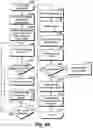 Fig. 71 - SYSTEM AND METHOD FOR LOCATIONAL IMAGE PROCESSING