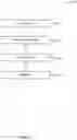 Fig. 06 - Multiple pair pant hanger