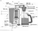 Fig. 01 - Automatic beverage maker reservoir heating system