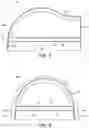 Fig. 04 - Portable oven