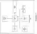 Fig. 22 - Procedural optical coherence tomography (OCT) for surgery and related methods