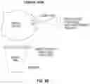 Fig. 52 - Method for detecting body parameters