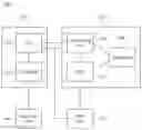 Fig. 01 - SYSTEM OF MACHINE-LEARNING MEDIATED IMAGE ANALYSIS TO AID PREDICTIVE MRI-GUIDED HYPERTHERMIA TREATMENTS
