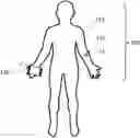Fig. 01 - Wearable thermometer patch comprising a temperature sensor array