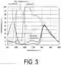 Fig. 04 - Pulse wave detection device, image analysis device, and biometric information generation system