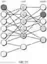 Fig. 12 - Method of making a neural interface system