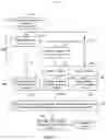 Fig. 07 - Non-invasive method and system for estimating arterial flow characteristics