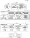 Fig. 01 - APPARATUS, METHODS AND ARTICLES FOR FOUR DIMENSIONAL (4D) FLOW MAGNETIC RESONANCE IMAGING