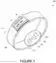 Fig. 02 - Physiological measurement using wearable device