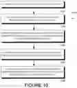 Fig. 12 - Physiological measurement using wearable device