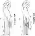 Fig. 14 - Physiological measurement using wearable device