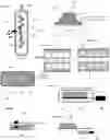 Fig. 02 - METHODS, SYSTEMS, AND IMPLANTABLE DEVICES FOR ENHANCING BLOOD GLUCOSE REGULATION