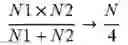 Fig. 04 - High density analog multipexing