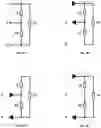 Fig. 09 - High density analog multipexing