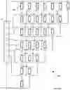 Fig. 11 - High density analog multipexing