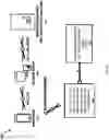 Fig. 14 - High density analog multipexing