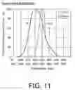 Fig. 16 - METHOD, SYSTEM AND APPARATUS FOR DETECTION OF NEURO ATTACKS