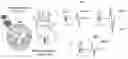 Fig. 01 - METHOD OF GENERATION OF A DIAGNOSTIC INDEX FOR ALZHEIMER DISEASE, ELECTRONIC APPARATUS FOR IMPLEMENTATION OF THE METHOD AND SYSTEM