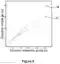 Fig. 09 - Method and apparatus for determining an indication of cognitive impairment