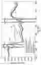 Fig. 08 - Particle filtering for continuous tracking and correction of body joint positions